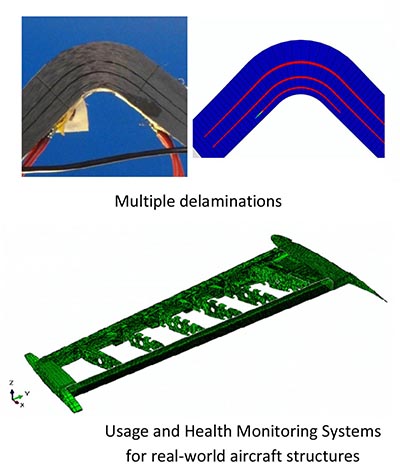 SIAMS - Structural Integrity Of Advanced Materials And Structures