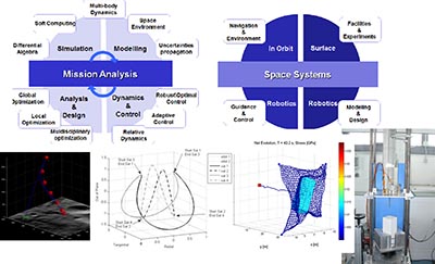 SME - Space Missions Engineering