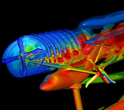 RAL - Rotrocraft Aerodynamic Lab